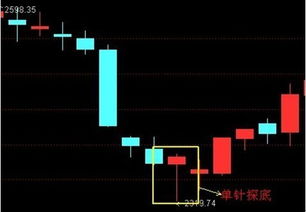 求股票5日最高价和最低价的中间价，20日最高价和最低价的中间价，30日最高价和最低价的中间价的公式