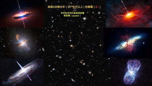 全球变暖原因确认 科学家发现宇宙在变热,比100亿年前热十倍