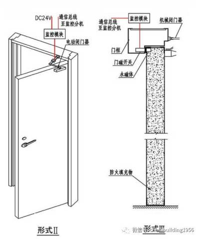 灯具抗风设计规范标准最新现在的高层住宅窗户能挡几级台风 