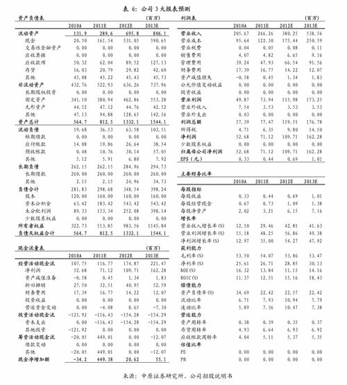 办理了信用卡审核一直没进度,请工商银行信用卡进度如何查询(三门峡工商银行信用卡)