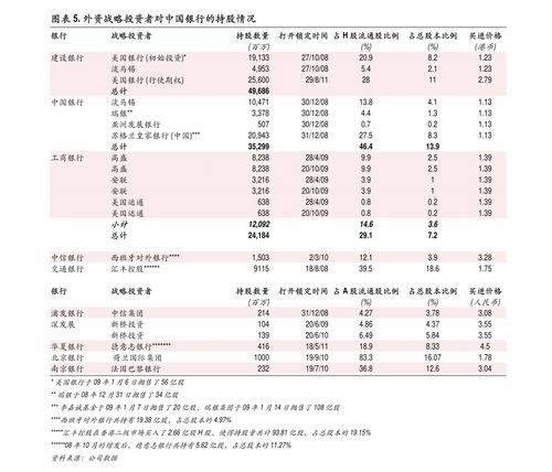 同城快递要多少钱?寄东西多长时间可以送到