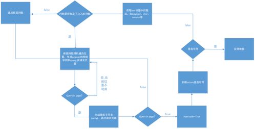 payload是什么文件(payloads文件夹可以删除吗)