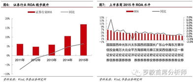 比如我要从申万转户到别的券商，手里有两市的股票 需要什么多长时间 费用怎么算 谢谢