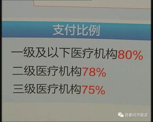 居民医保缴费在户籍所在地和居住地的缴费金额不一样(城乡居民医疗保险为何各地不一样)