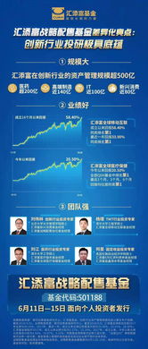 汇添富基金000248指定银行农业银行能买吗