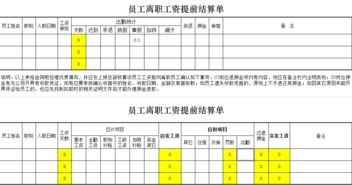 怎么做员工出勤表和工资表，要用excel做的