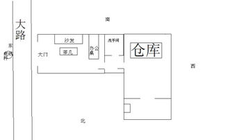 办公室冲煞怎么化解 