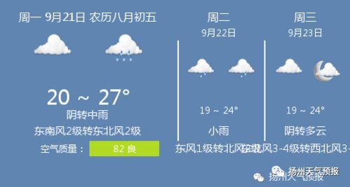 9月21日扬州天气