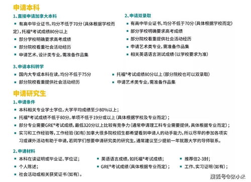 法国留学申请指南重要步骤是什么(法国留学申请流程及条件有哪些？)