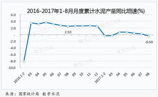 浦发银行和海螺水泥厂股票那个好