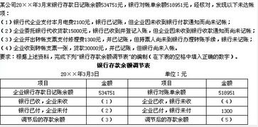 有未达帐时月报怎么做