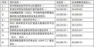 交易性金融资产收到现金股利怎么做分录 交易性金融资产持有期间收到的现金股利和利息