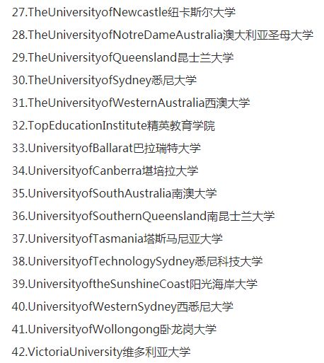 这3所澳洲大学遭除名,学历不再被认可 2021教育部认可澳洲大学名单更新