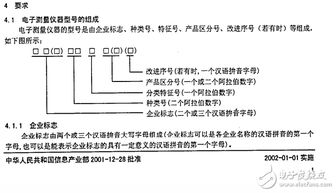 SJT 2089 2001电子测量仪器型号命名方法 