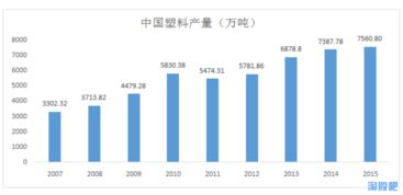 坤彩732826股票什么时候开盘