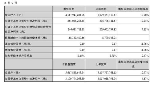 红旗连锁可以四川省省内的电费吗？