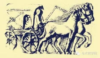 西方马车起源与发展 被忽略的历史 