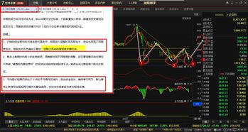 请分别解释一下股市中所说的调整、震荡和整理