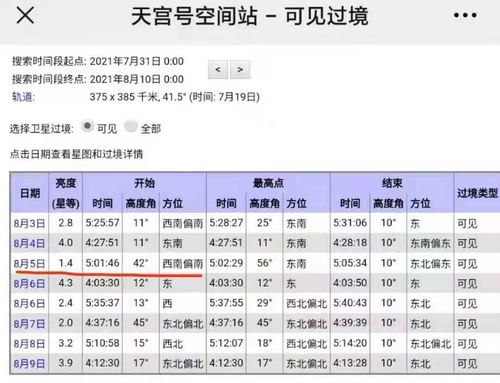 专家 空间站每天都过贵州 8月5日才是近期最佳观测日