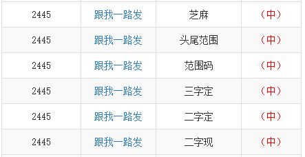 全面中 发发发财 一码称王 等多位大师齐中三定