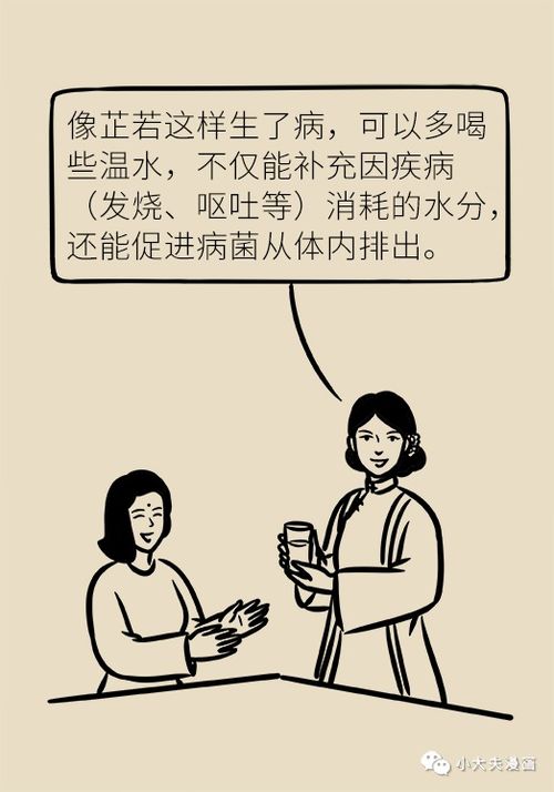 大口喝水会导致心衰吗