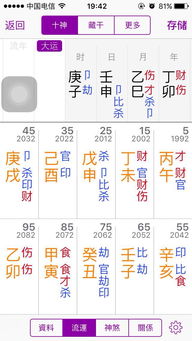 八字看哪些人能轻松赚钱 