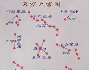 九 在中国古代有哪些神秘意味 组图 