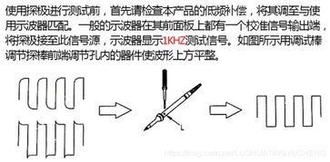 探头衰减系数