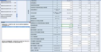 税控系统如何打印纳税申报表？