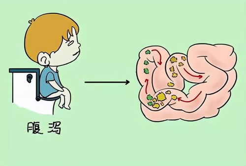 一味药,既通便又治腹泻,简单有效 快收藏