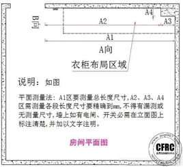 定制衣柜各项尺寸的测量方法