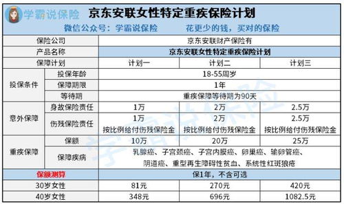 安联保险青山计划红色旅游案例与内蒙古的比较红色旅游案例与内蒙古的比较研究