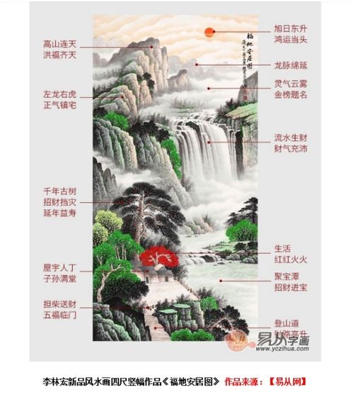 进门玄关挂画挂什么好,这样装饰简直不能再完美 