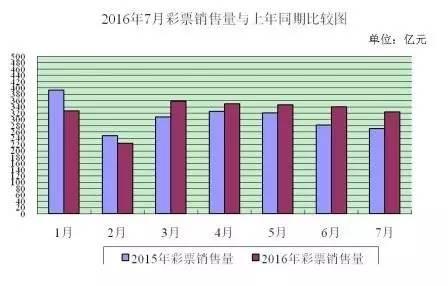 我男朋友在股票网络销售公司上班,7月18被抓进去了,明天就是半个月了，能不能出来？他在公司工作一年