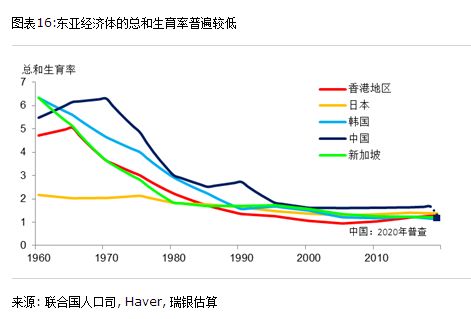 未来十年农药行业的发展如何