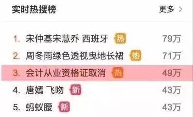 这个曾经热门的会计行业以后竟然不需要考证了,怎么回事