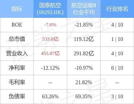 瑞信上调阿里目标价至153港元