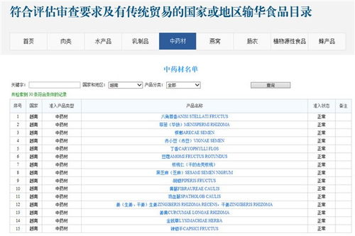 进口产品代加工出口需要缴纳哪些税