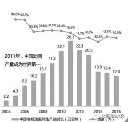 厄尔尼诺威胁全球第四大咖啡生产国的产量：涝灾后又将遭遇大旱