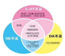 心理学家 抑郁症患者为什么会控制不住自己,最终选择自杀 