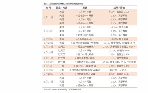 生肖与年龄对照表2023