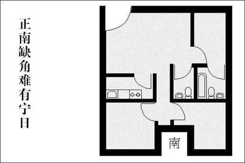 住了缺角房,气运不会长 