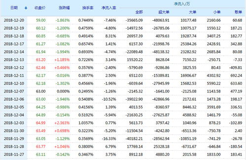 保险个人工作室注册流程 保险工作室名字合法吗 