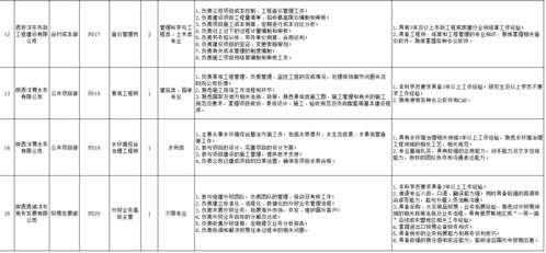 我司正准备以集团公司收购A上市公司，并计划将B子公司项下全部资产作为与A上市公司资产置换的主体，