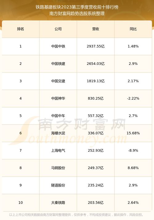 最近600820股市行情怎么样？