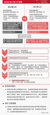 上海交易所逆回购新规204004 周五卖出后 周一晚上到账利息计算问题