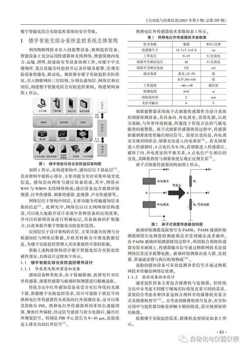 智能楼宇技师毕业论文