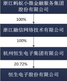 收购公司的100％的股权，算是把这家公司买下来了么？？