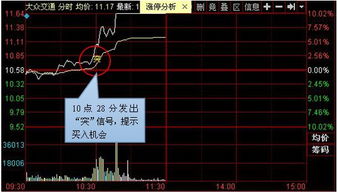 什么是参股券商？参股券商的意思？参股券商股票的定义？