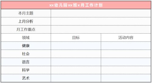 怎样写月度销售总结